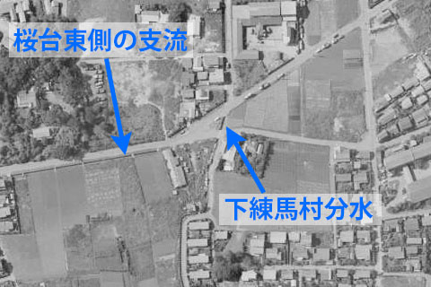 水路交差点