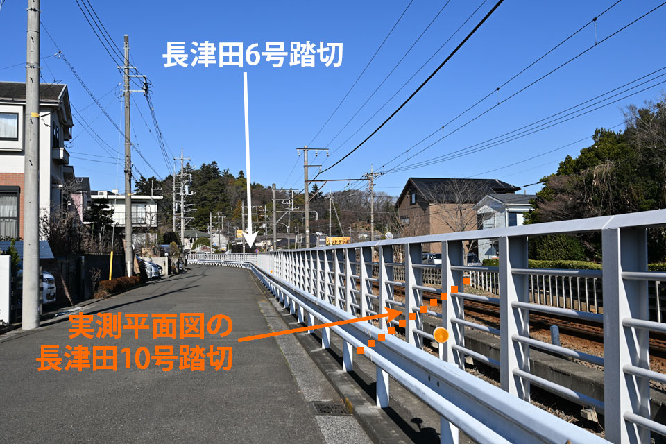 長津田6号踏切