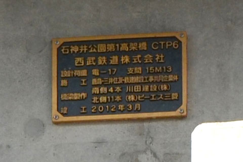 CTP6