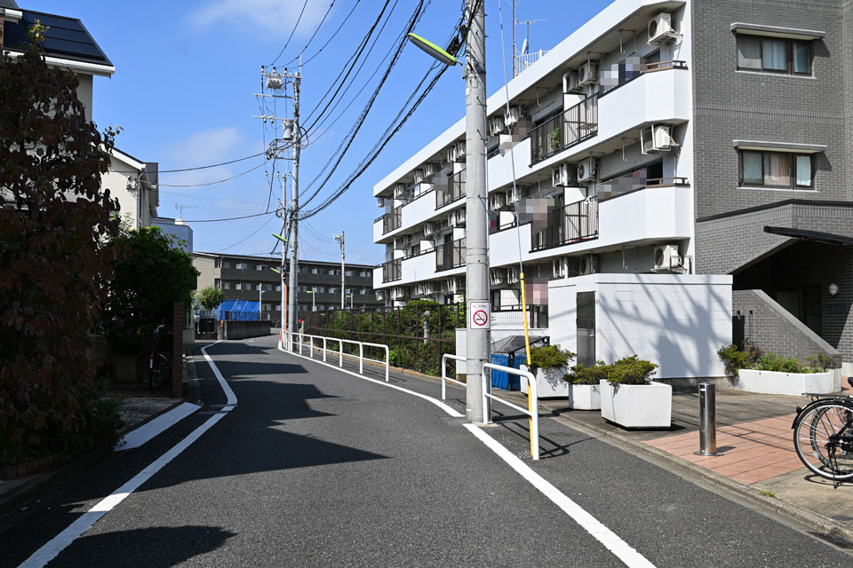 西向き