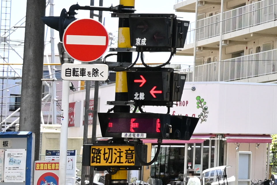 方面別