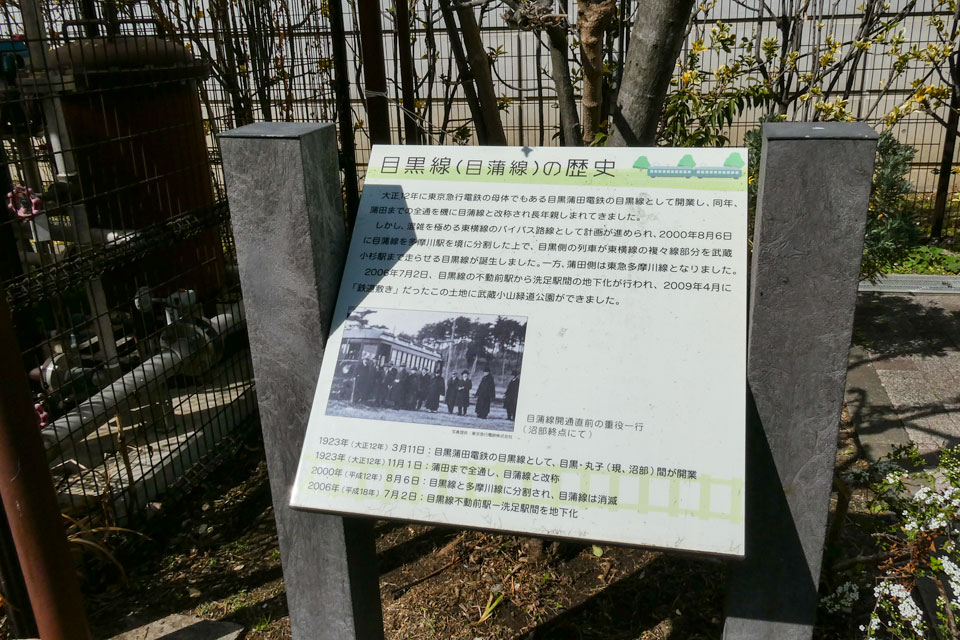 目黒線の歴史