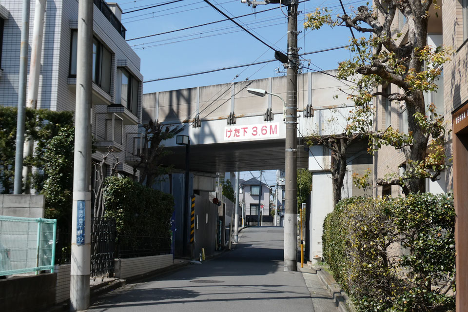 旗の台4号踏切